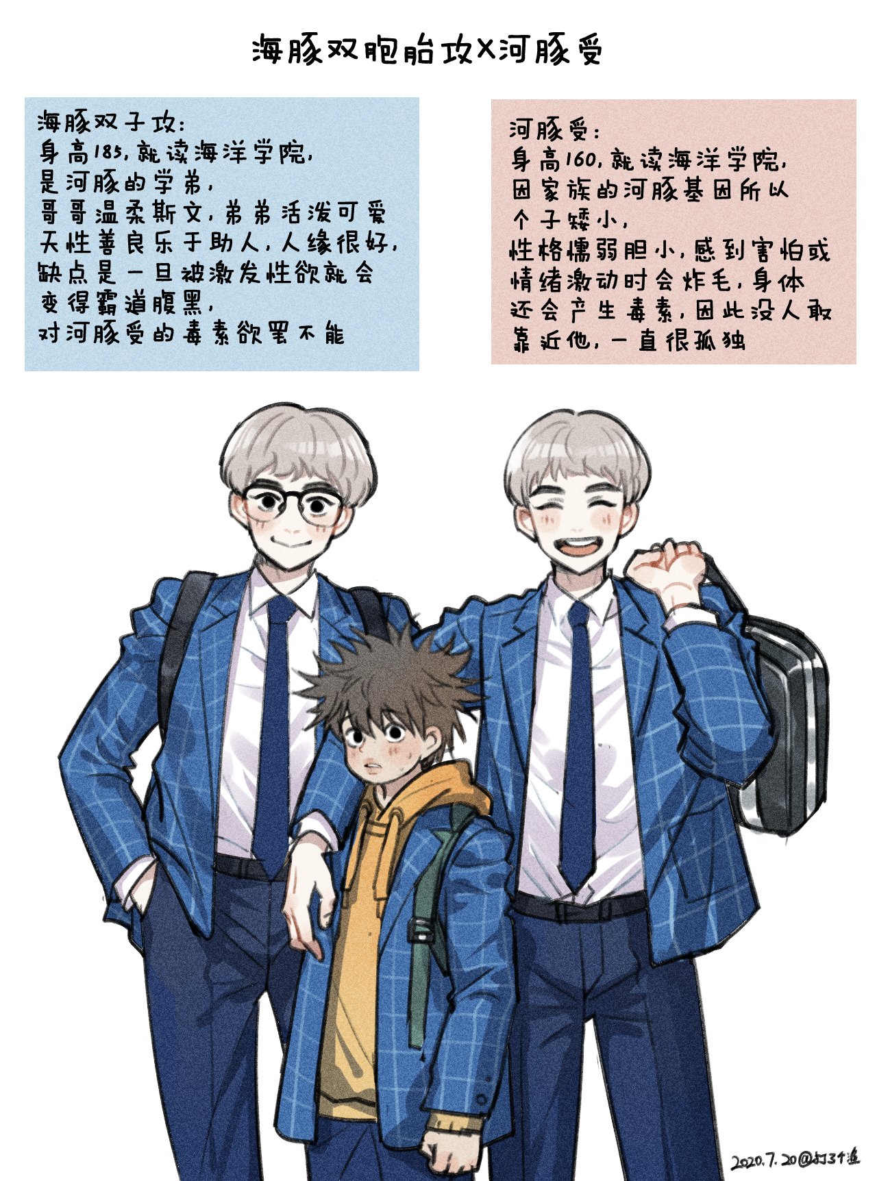 河豚和海豚 (完整版),河豚和海豚 (完整版)漫画